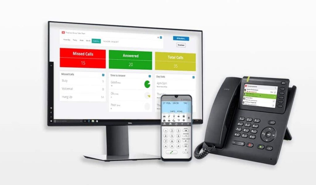 Modern Business Communication Systems: An Essential Tool for Success 11 3 1080x634 1