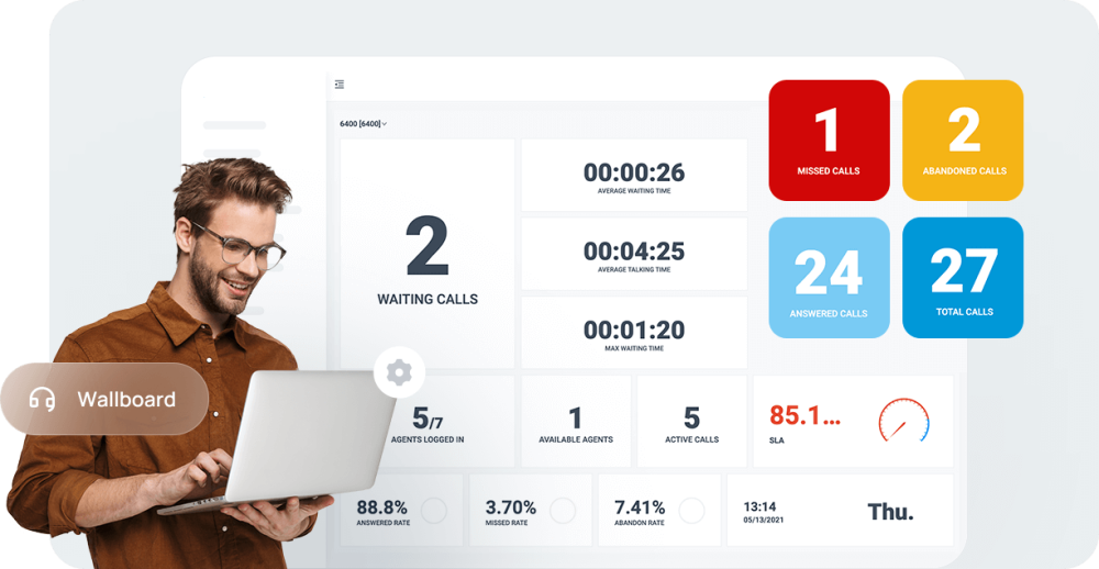 Medical Phone System 3 real time wallboard img 1000x518 1